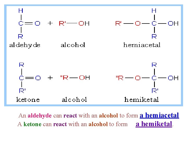  An aldehyde can react with an alcohol to form a hemiacetal A ketone