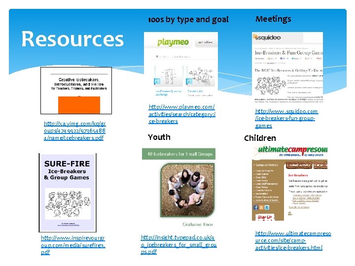Resources http: //xa. yimg. com/kq/gr oups/4749922/97365488 4/name/Icebreakers. pdf http: //www. inspireyourgr oup. com/media/surefire 3.