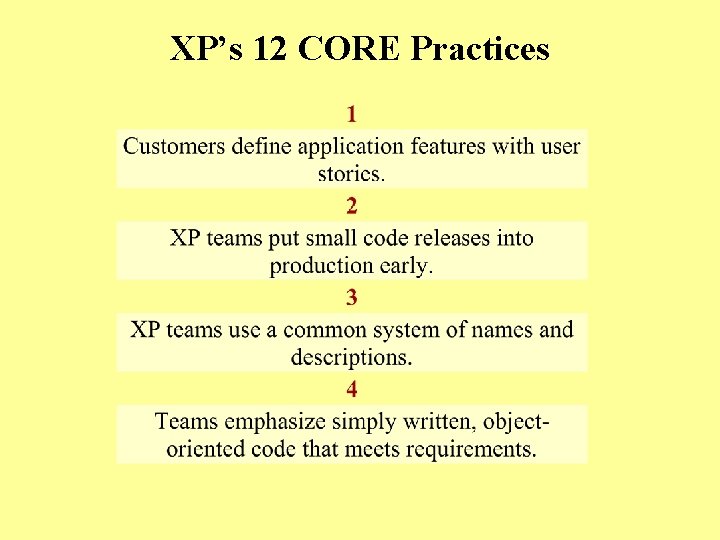 XP’s 12 CORE Practices 