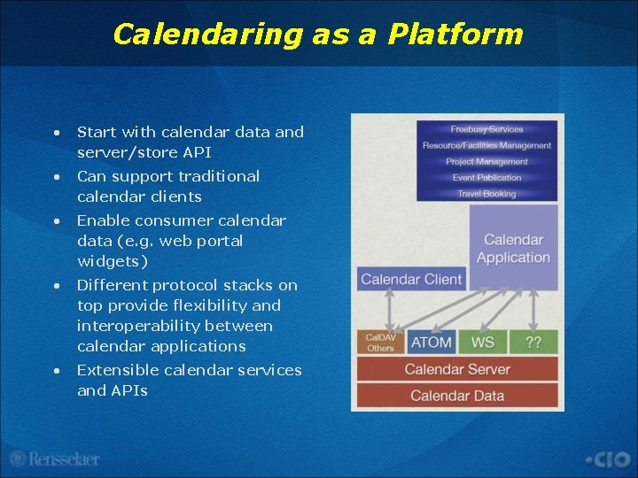 Calendaring as a Platform • Start with calendar data and server/store API • Can