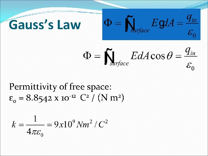 Gauss’s Law Permittivity of free space: ε 0 = 8. 8542 x 10 -12