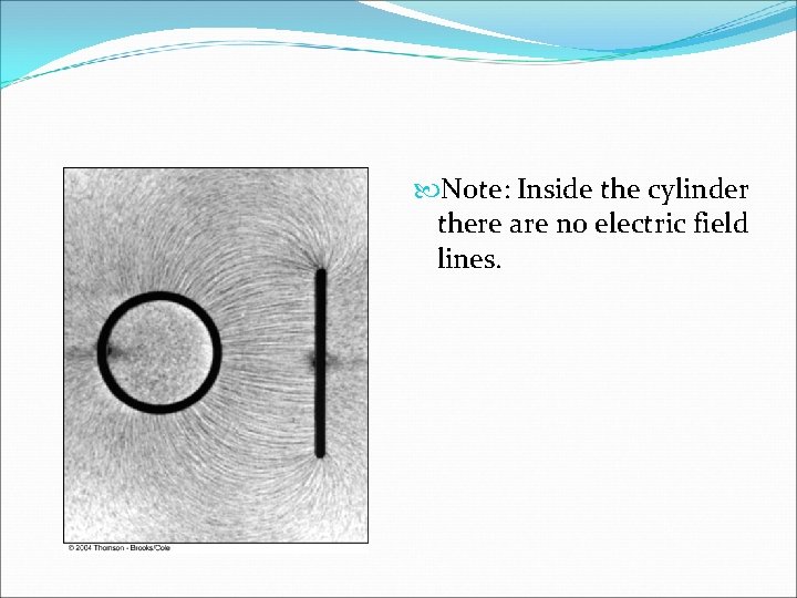  Note: Inside the cylinder there are no electric field lines. 