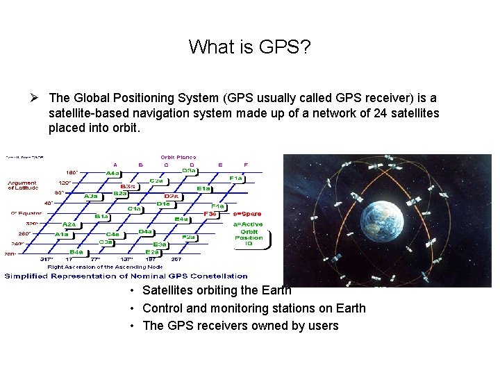 What is GPS? Ø The Global Positioning System (GPS usually called GPS receiver) is