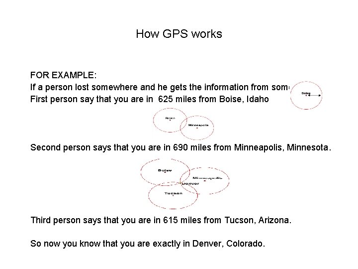 How GPS works FOR EXAMPLE: If a person lost somewhere and he gets the