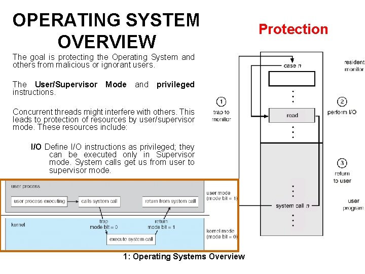 OPERATING SYSTEM OVERVIEW The goal is protecting the Operating System and others from malicious