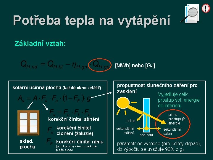 Potřeba tepla na vytápění Základní vztah: [MWh] nebo [GJ] solární účinná plocha (každé okno