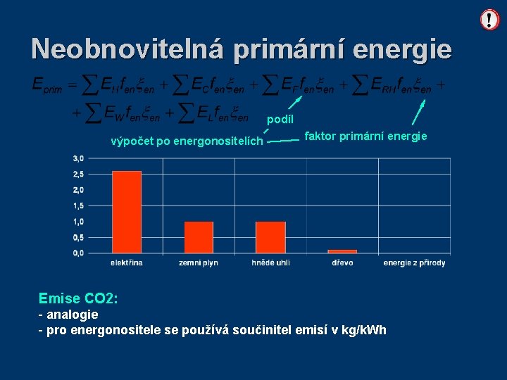 Neobnovitelná primární energie podíl výpočet po energonositelích faktor primární energie Emise CO 2: -