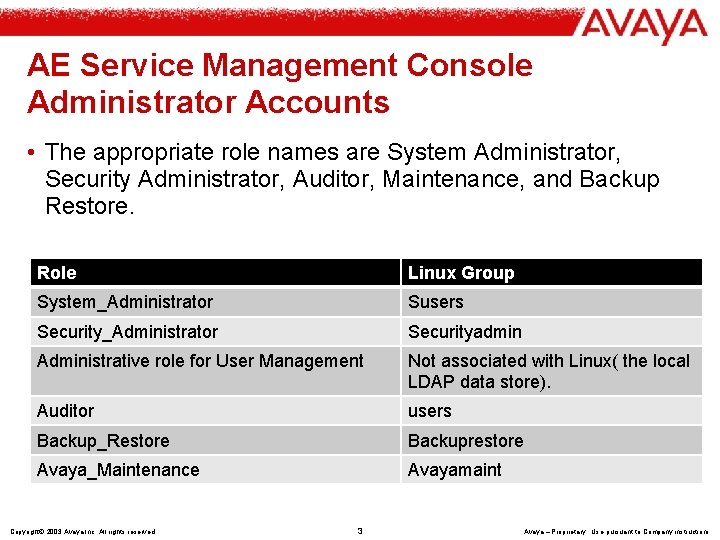 AE Service Management Console Administrator Accounts • The appropriate role names are System Administrator,