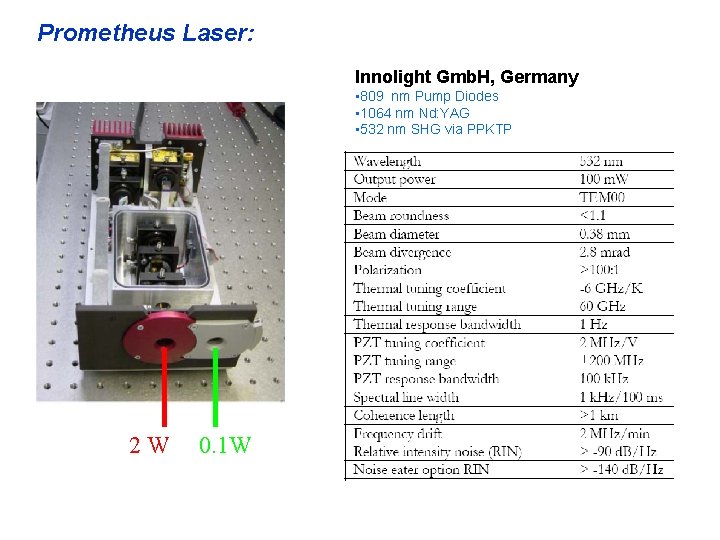 Prometheus Laser: Innolight Gmb. H, Germany ▪ 809 nm Pump Diodes ▪ 1064 nm