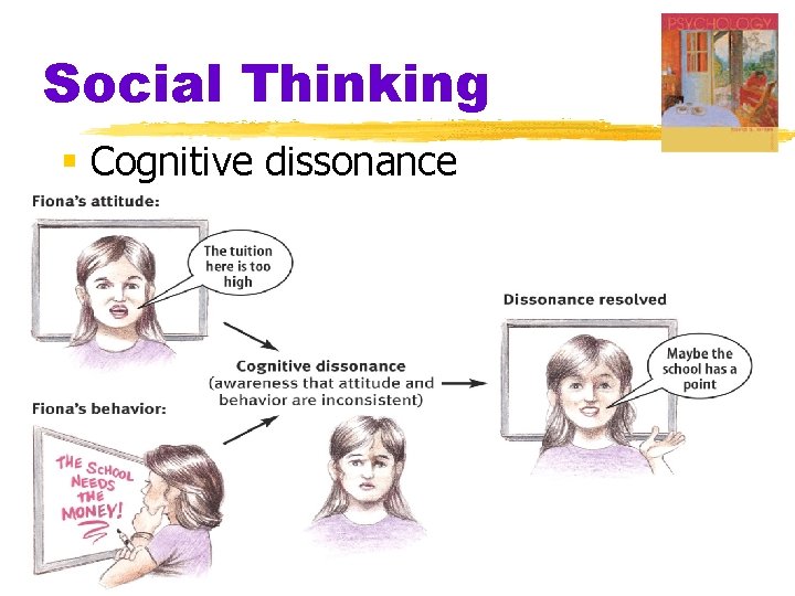 Social Thinking § Cognitive dissonance 