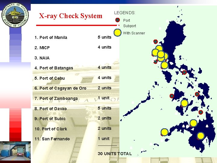 X-ray Check System 1. Port of Manila 5 units 2. MICP 4 units LEGENDS: