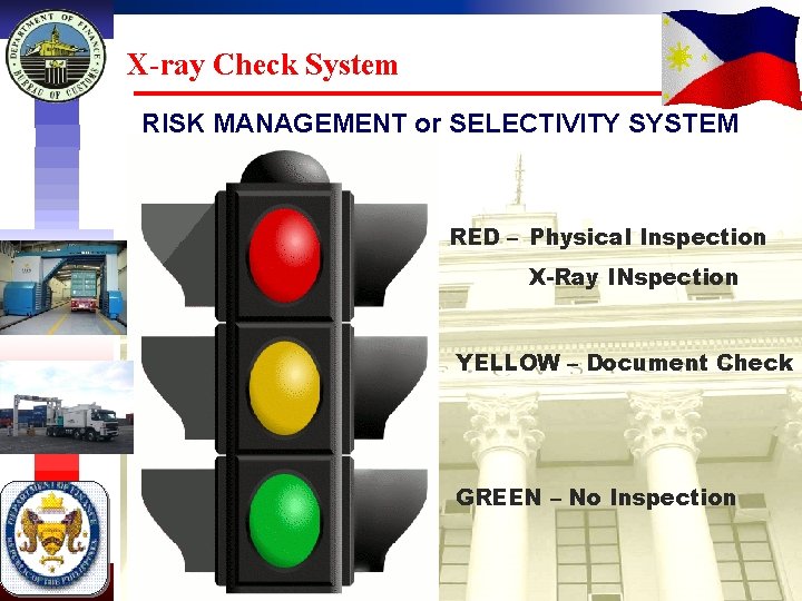 X-ray Check System RISK MANAGEMENT or SELECTIVITY SYSTEM RED – Physical Inspection X-Ray INspection