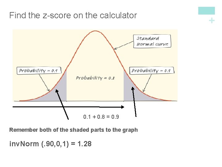  0. 1 + 0. 8 = 0. 9 Remember both of the shaded