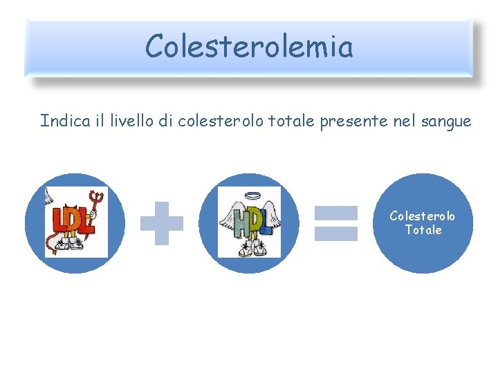 Colesterolemia Indica il livello di colesterolo totale presente nel sangue Colesterolo Totale 