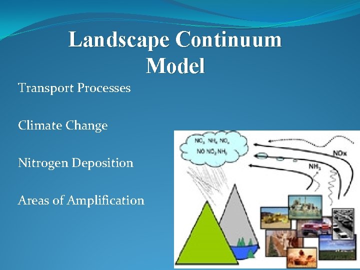 Landscape Continuum Model Transport Processes Climate Change Nitrogen Deposition Areas of Amplification 