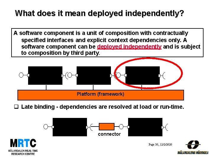 What does it mean deployed independently? A software component is a unit of composition