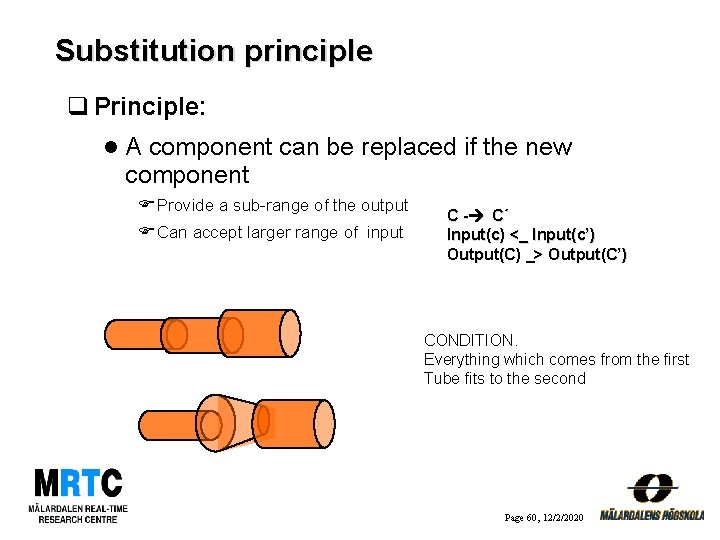 Substitution principle q Principle: l A component can be replaced if the new component