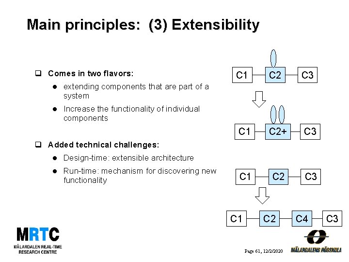 Main principles: (3) Extensibility q Comes in two flavors: C 1 C 2 C
