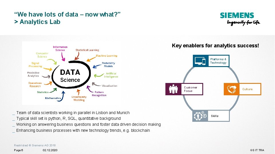“We have lots of data – now what? ” > Analytics Lab Key enablers