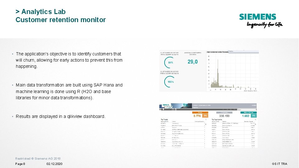 > Analytics Lab Customer retention monitor • The application’s objective is to identify customers