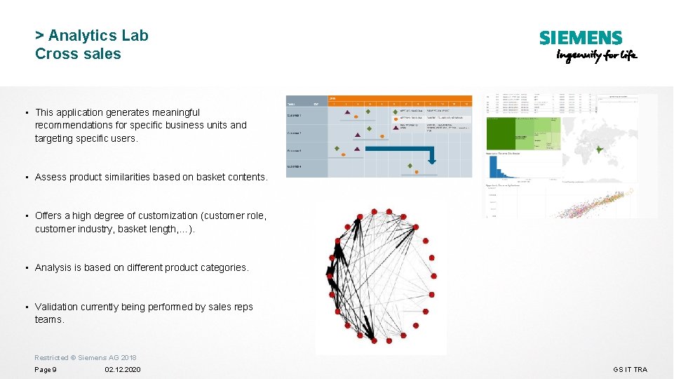 > Analytics Lab Cross sales • This application generates meaningful recommendations for specific business