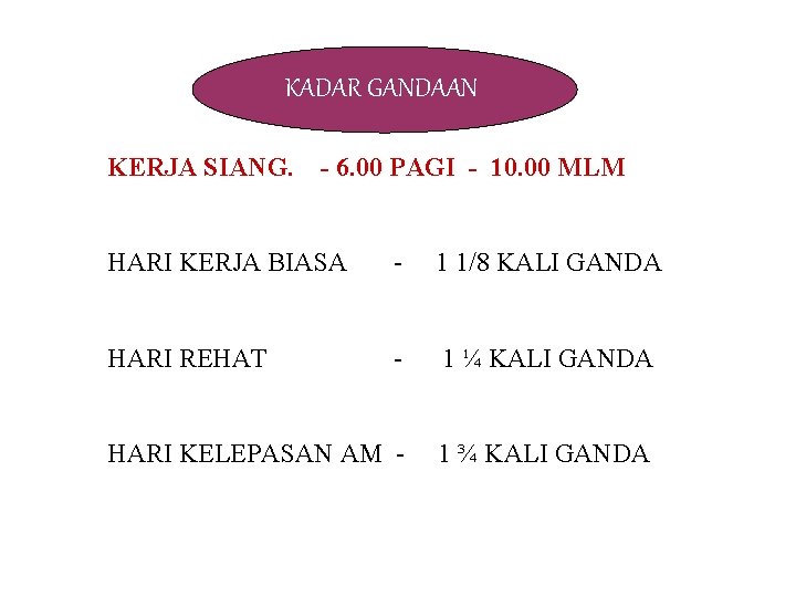 KADAR GANDAAN KERJA SIANG. - 6. 00 PAGI - 10. 00 MLM HARI KERJA