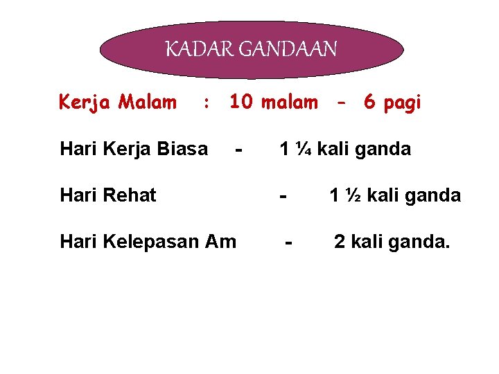 KADAR GANDAAN Kerja Malam : 10 malam - 6 pagi Hari Kerja Biasa -
