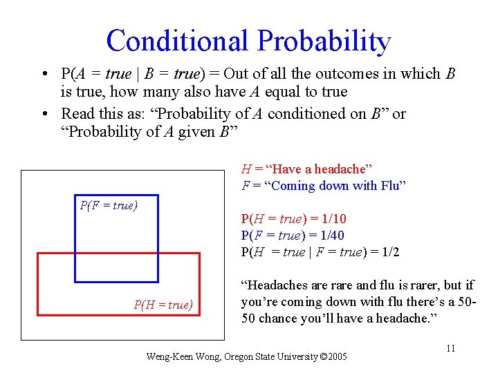 Conditional Probability • P(A = true | B = true) = Out of all