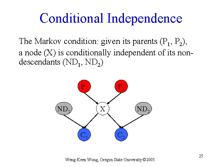 Conditional Independence The Markov condition: given its parents (P 1, P 2), a node