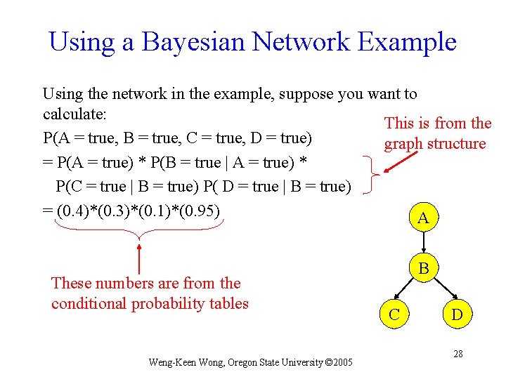 Using a Bayesian Network Example Using the network in the example, suppose you want