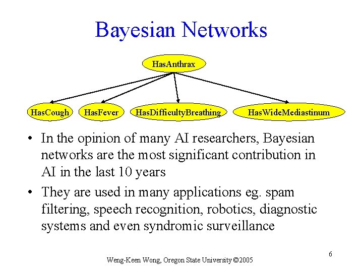 Bayesian Networks Has. Anthrax Has. Cough Has. Fever Has. Difficulty. Breathing Has. Wide. Mediastinum
