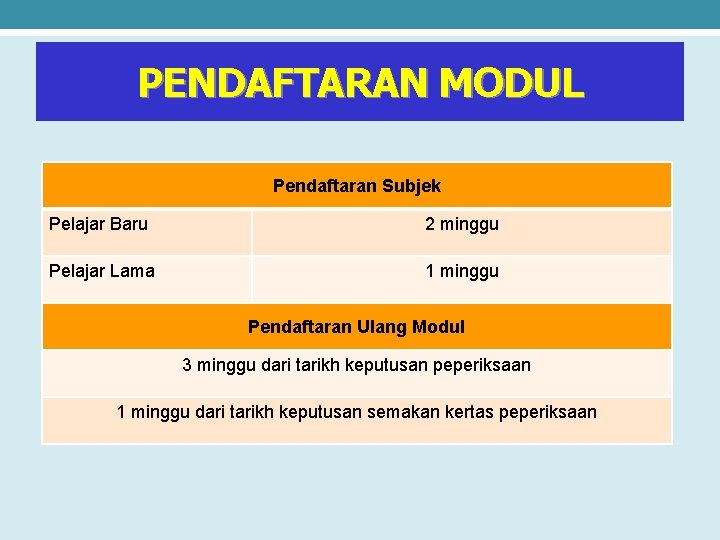 PENDAFTARAN MODUL Pendaftaran Subjek Pelajar Baru 2 minggu Pelajar Lama 1 minggu Pendaftaran Ulang