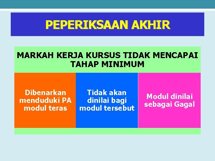 PEPERIKSAAN AKHIR MARKAH KERJA KURSUS TIDAK MENCAPAI TAHAP MINIMUM Dibenarkan menduduki PA modul teras