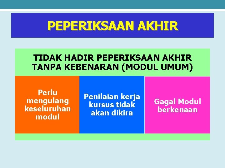 PEPERIKSAAN AKHIR TIDAK HADIR PEPERIKSAAN AKHIR TANPA KEBENARAN (MODUL UMUM) Perlu mengulang keseluruhan modul