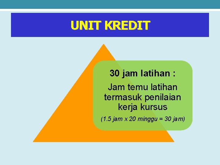 UNIT KREDIT 30 jam latihan : Jam temu latihan termasuk penilaian kerja kursus (1.