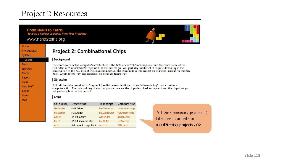 Project 2 Resources www. nand 2 tetris. org All the necessary project 2 files