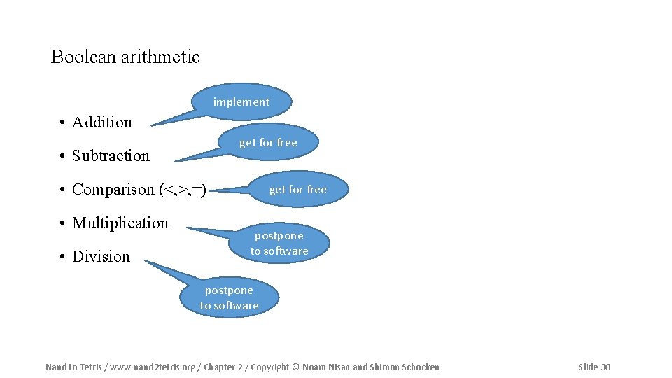 Boolean arithmetic implement • Addition get for free • Subtraction • Comparison (<, >,