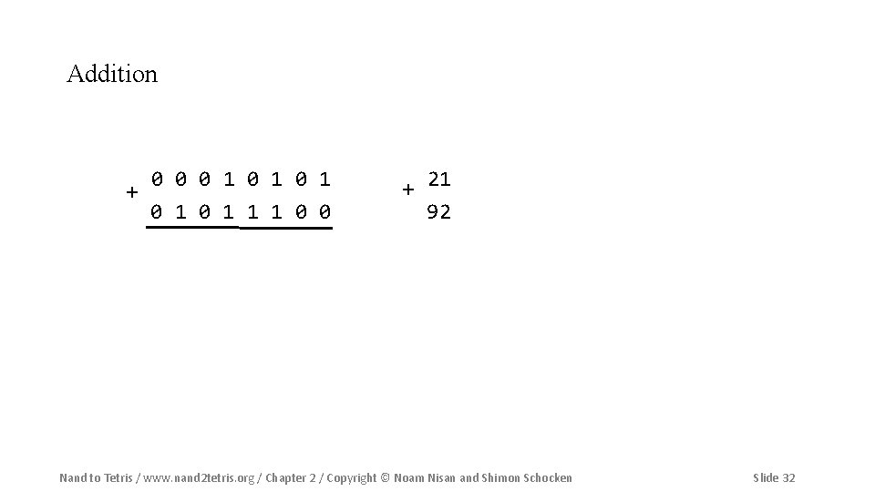 Addition 0 0 0 1 0 1 + 0 1 1 1 0 0