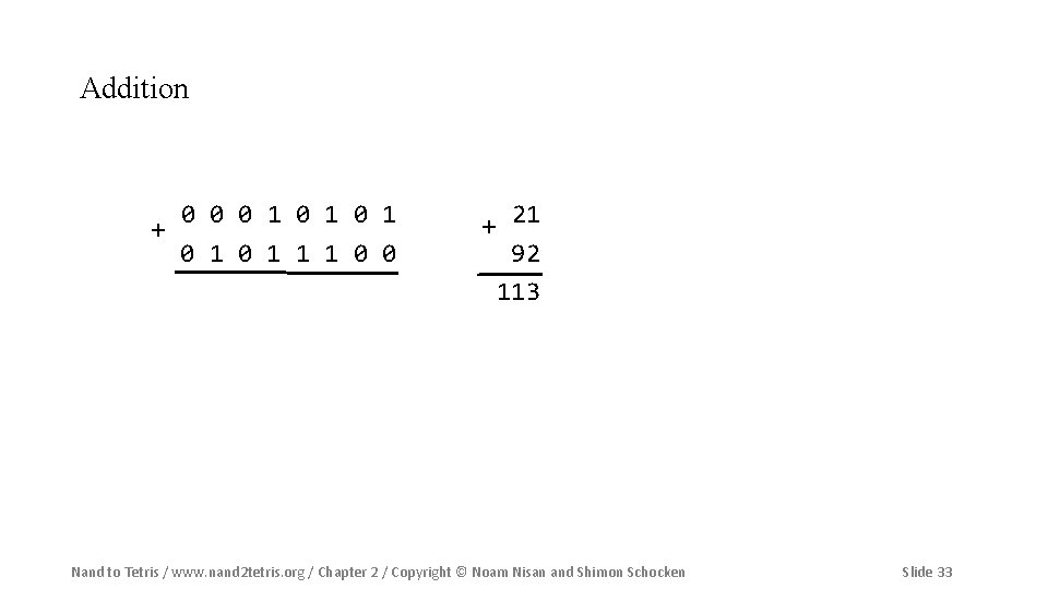 Addition 0 0 0 1 0 1 + 0 1 1 1 0 0
