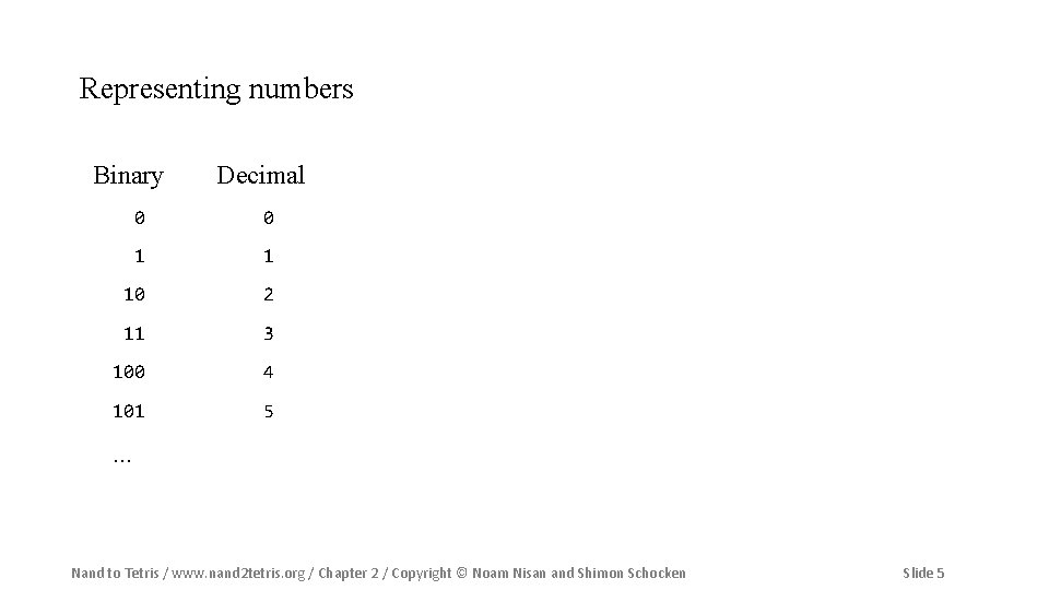 Representing numbers Binary Decimal 0 0 1 1 10 2 11 3 100 4