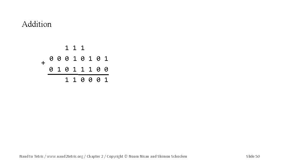 Addition 1 0 0 0 + 0 1 1 1 1 0 0 0