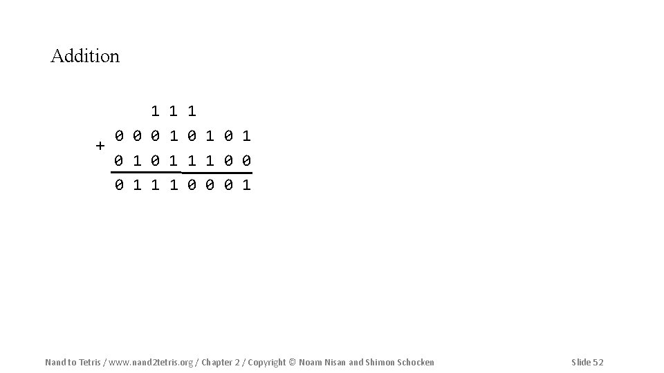 Addition 1 0 0 0 + 0 1 0 0 1 1 1 1