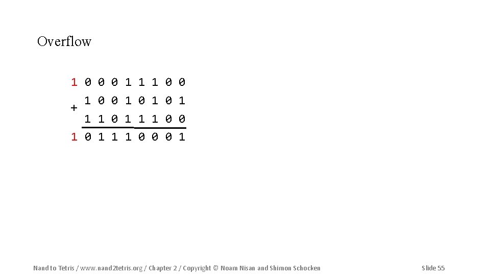 Overflow 1 0 1 + 1 1 0 0 0 1 1 1 0