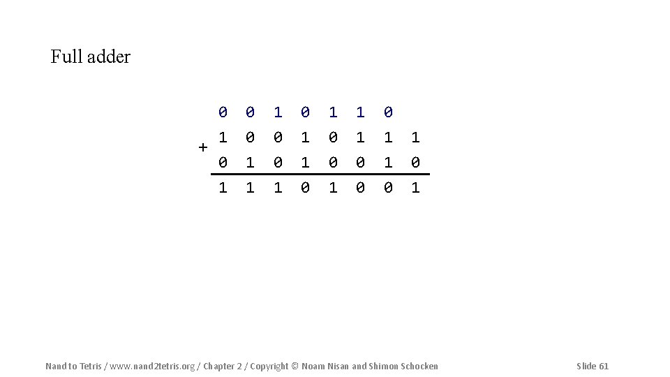 Full adder 0 1 + 0 1 0 0 1 1 0 0 1