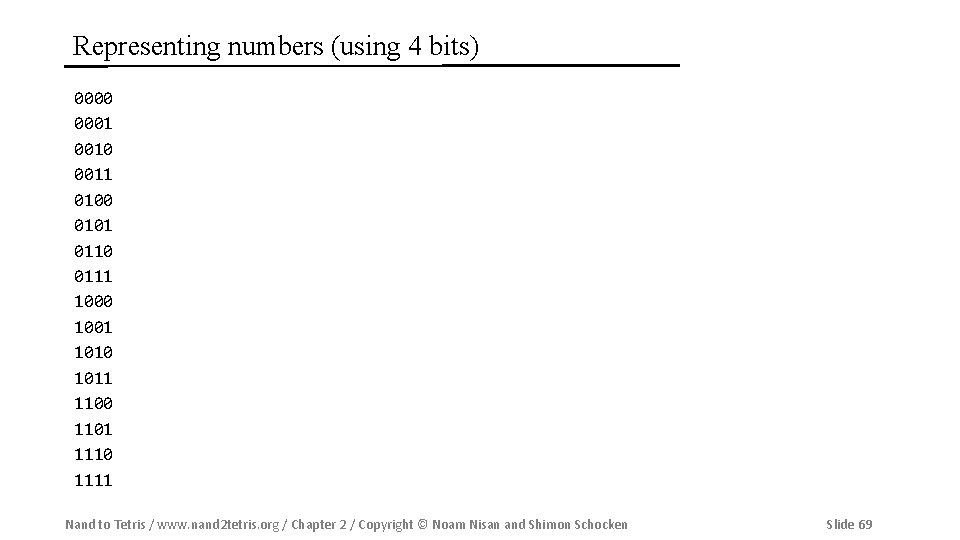 Representing numbers (using 4 bits) 0000 0001 0010 0011 0100 0101 0110 0111 1000