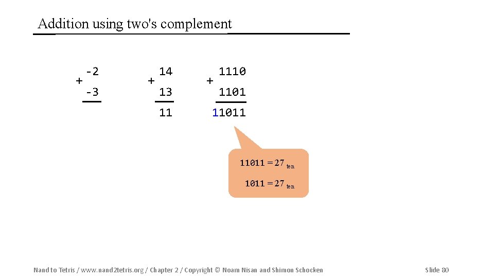 Addition using two's complement + -2 -3 + 14 13 11 + 1110 11011