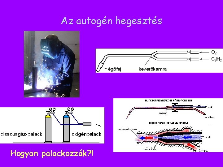 Az autogén hegesztés Hogyan palackozzák? ! Az autogén hegesztés Hogyan palackozzák? !
