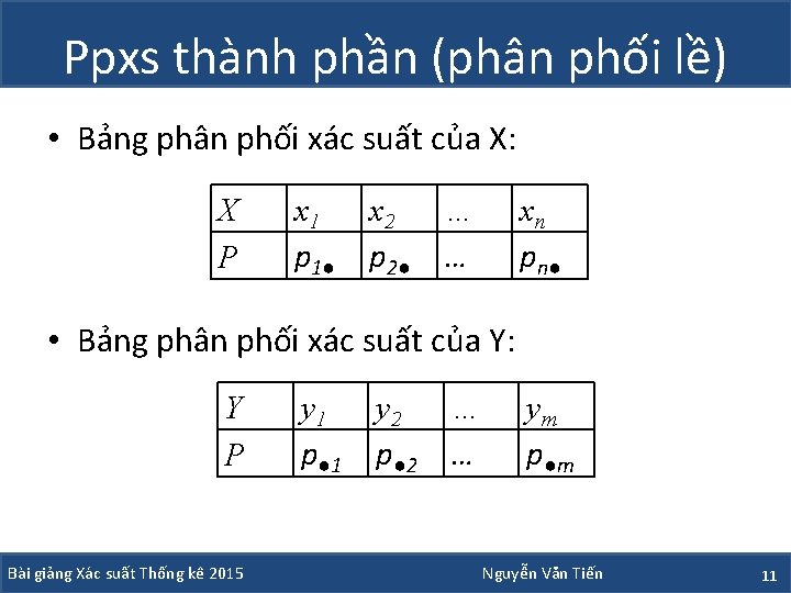 Ppxs thành phần (phân phối lề) • Bảng phân phối xác suất của X: