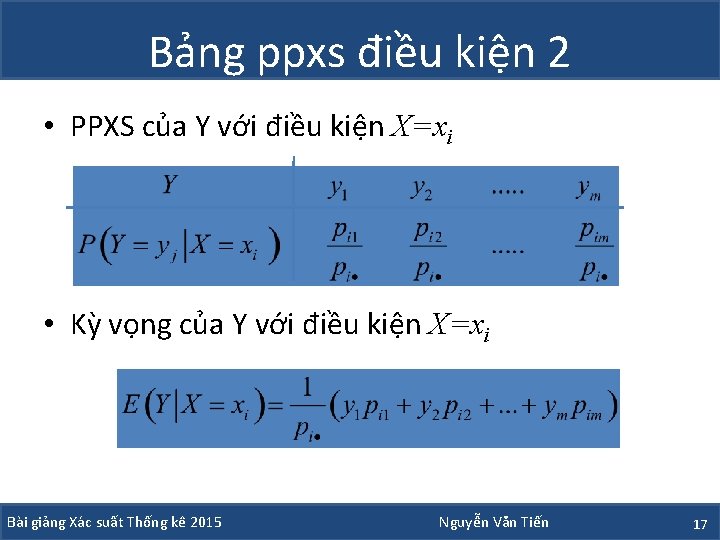 Bảng ppxs điều kiện 2 • PPXS của Y với điều kiện X=xi •