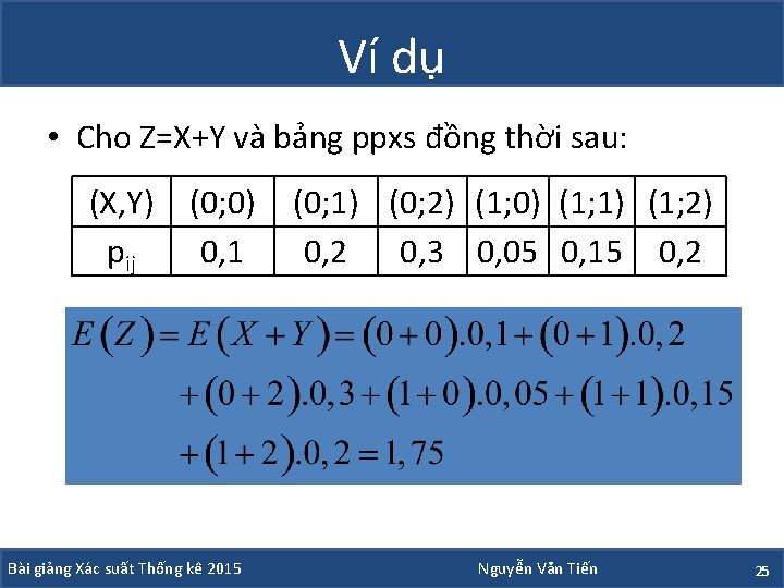 Ví dụ • Cho Z=X+Y và bảng ppxs đồng thời sau: (X, Y) pij